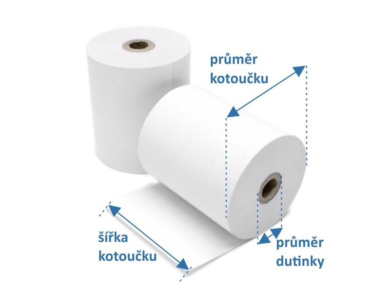 kotoucky/rozmery.jpg
